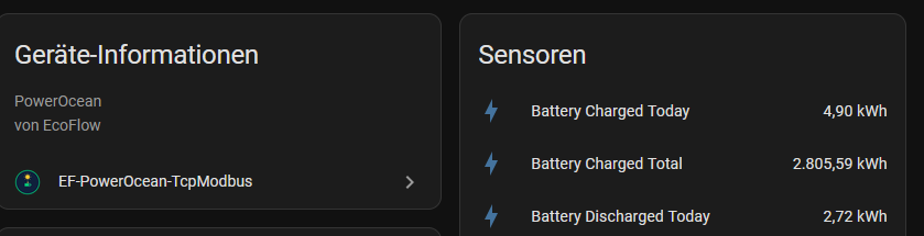 Auszug Werte der Integration in Home Assistant
