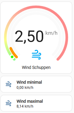 Ansicht in Home Assistant